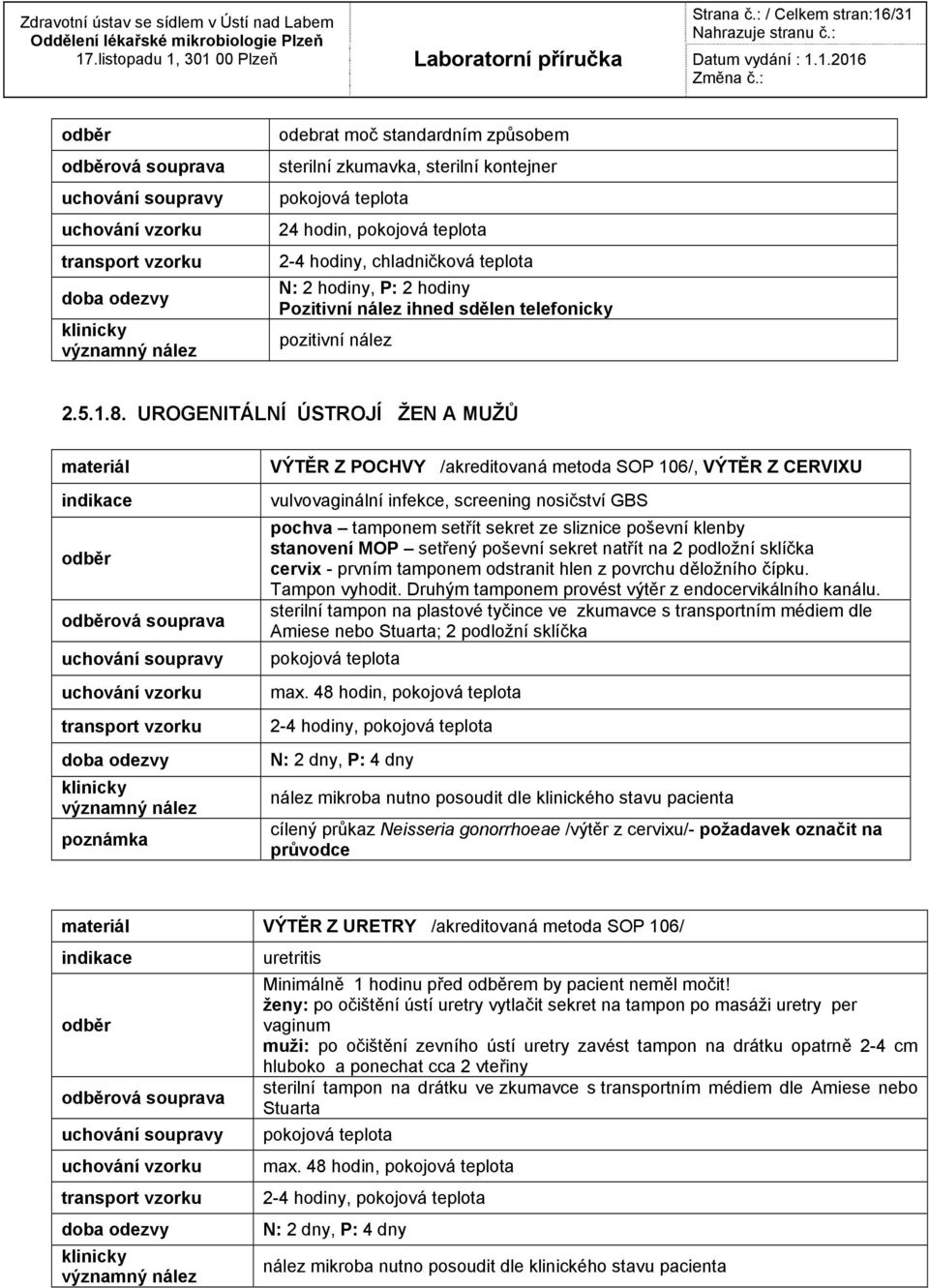 telefonicky pozitivní nález 2.5.1.8.