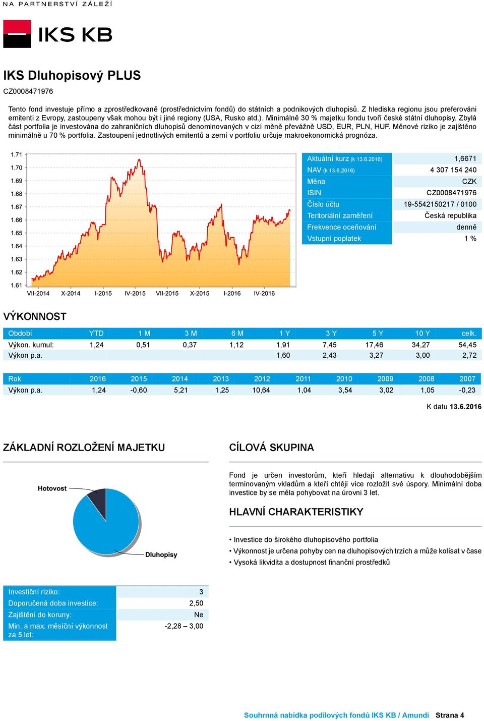 Zbylá část portfolia je investována do zahraničních dluhopisů denominovaných v cizí měně převážně USD, EUR, PLN, HUF. Měnové riziko je zajištěno minimálně u 70 % portfolia.