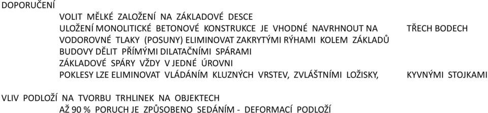 ZÁKLADOVÉ SPÁRY VŽDY V JEDNÉ ÚROVNI POKLESY LZE ELIMINOVAT VLÁDÁNÍM KLUZNÝCH VRSTEV, ZVLÁŠTNÍMI LOŽISKY, TŘECH