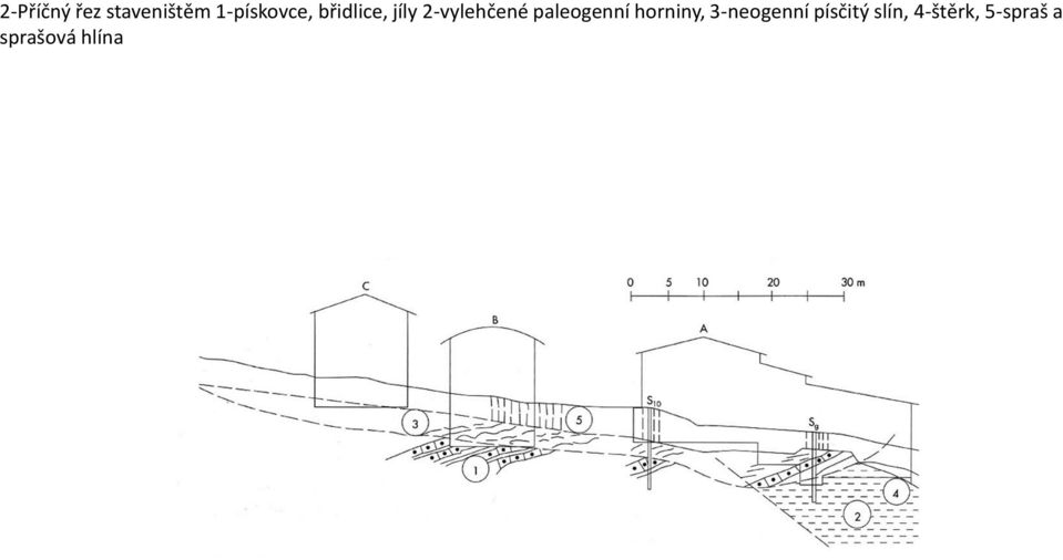 2-vylehčené paleogenní horniny,