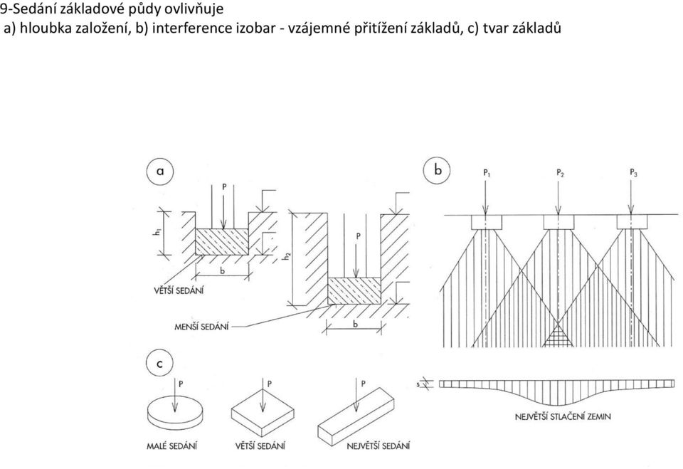 b) interference izobar -