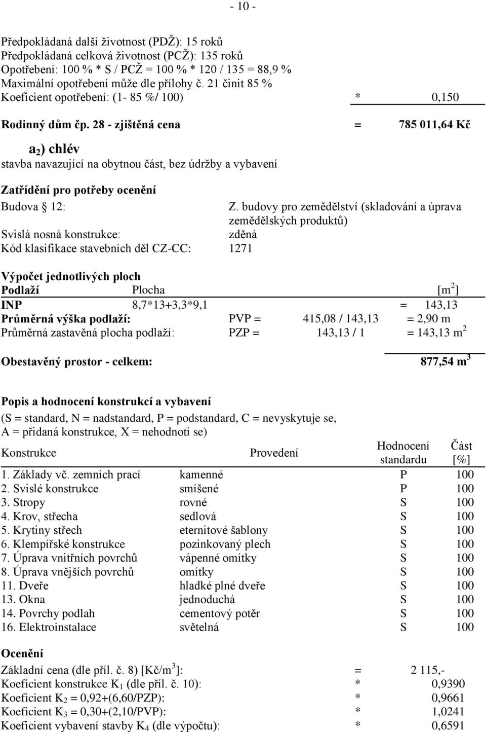 28 - zjištěná cena = 785 011,64 Kč a 2 ) chlév stavba navazující na obytnou část, bez údržby a vybavení Zatřídění pro potřeby ocenění Budova 12: Z.