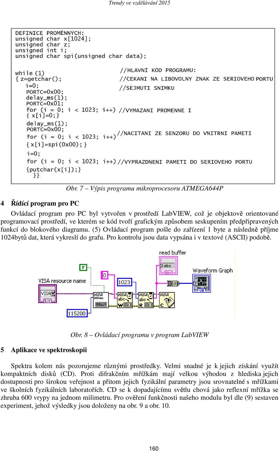 seskupením předpřipravených funkcí do blokového diagramu. (5) Ovládací program pošle do zařízení 1 byte a následně příjme 1024bytů dat, která vykreslí do grafu.