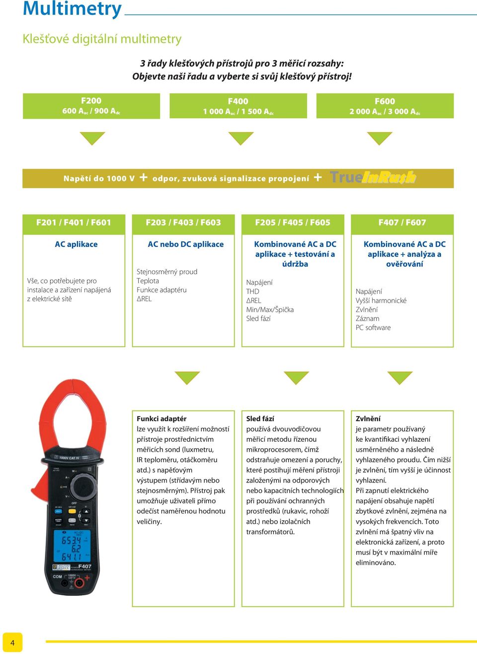 F407 / F607 AC aplikace Vše, co potřebujete pro instalace a zařízení napájená z elektrické sítě AC nebo DC aplikace Stejnosměrný proud Teplota Funkce adaptéru ΔREL Kombinované AC a DC aplikace +