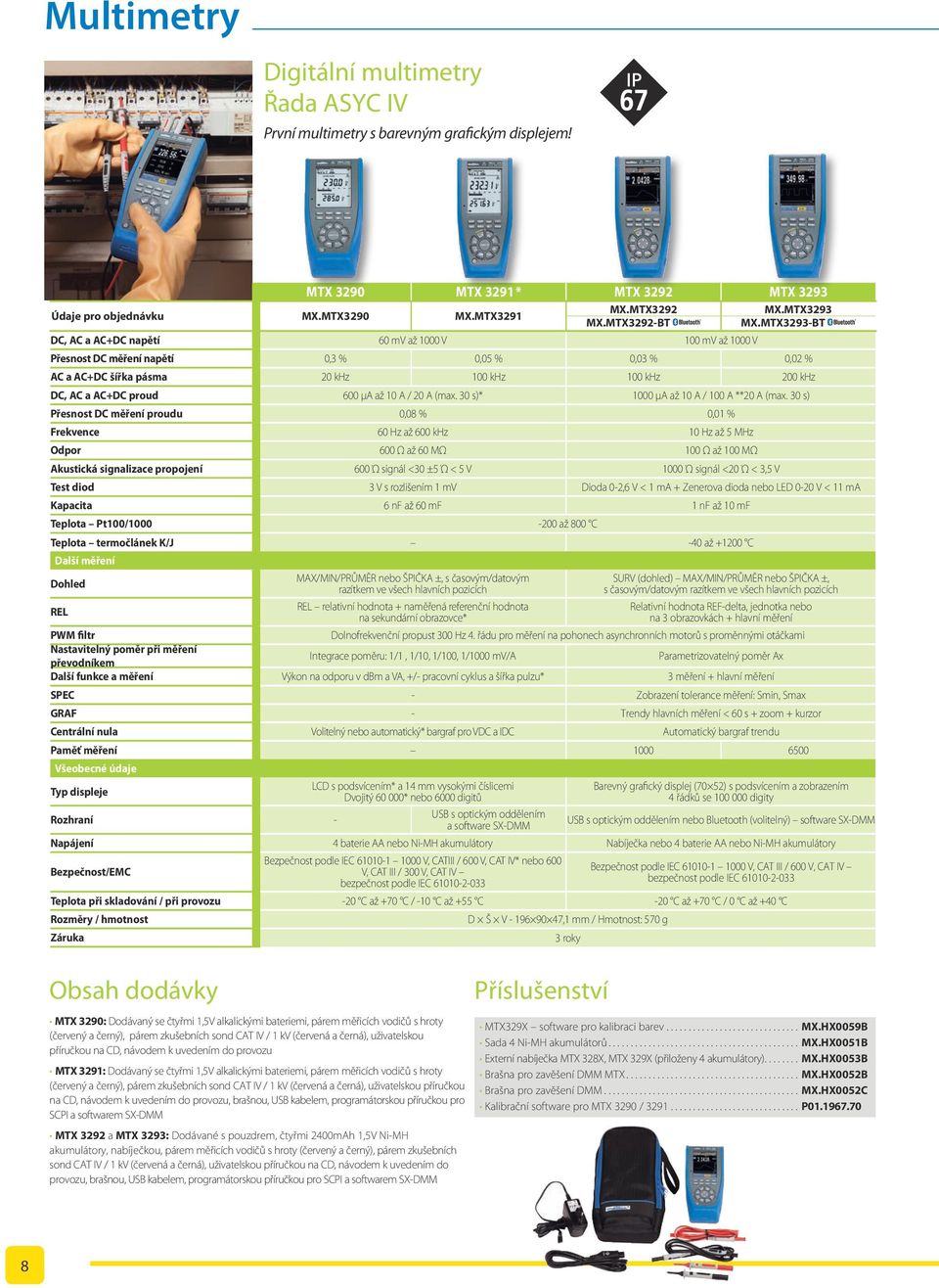 MTX3293-BT Přesnost DC měření napětí 0,3 % 0,05 % 0,03 % 0,02 % AC a AC+DC šířka pásma 20 khz 100 khz 100 khz 200 khz DC, AC a AC+DC proud 600 µa až 10 A / 20 A (max.