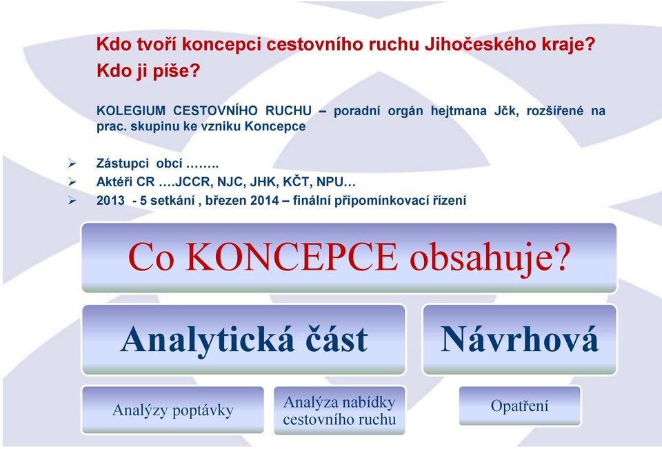 skupinu ke vzniku Koncepce Zástupci obcí.. Aktéři CR.