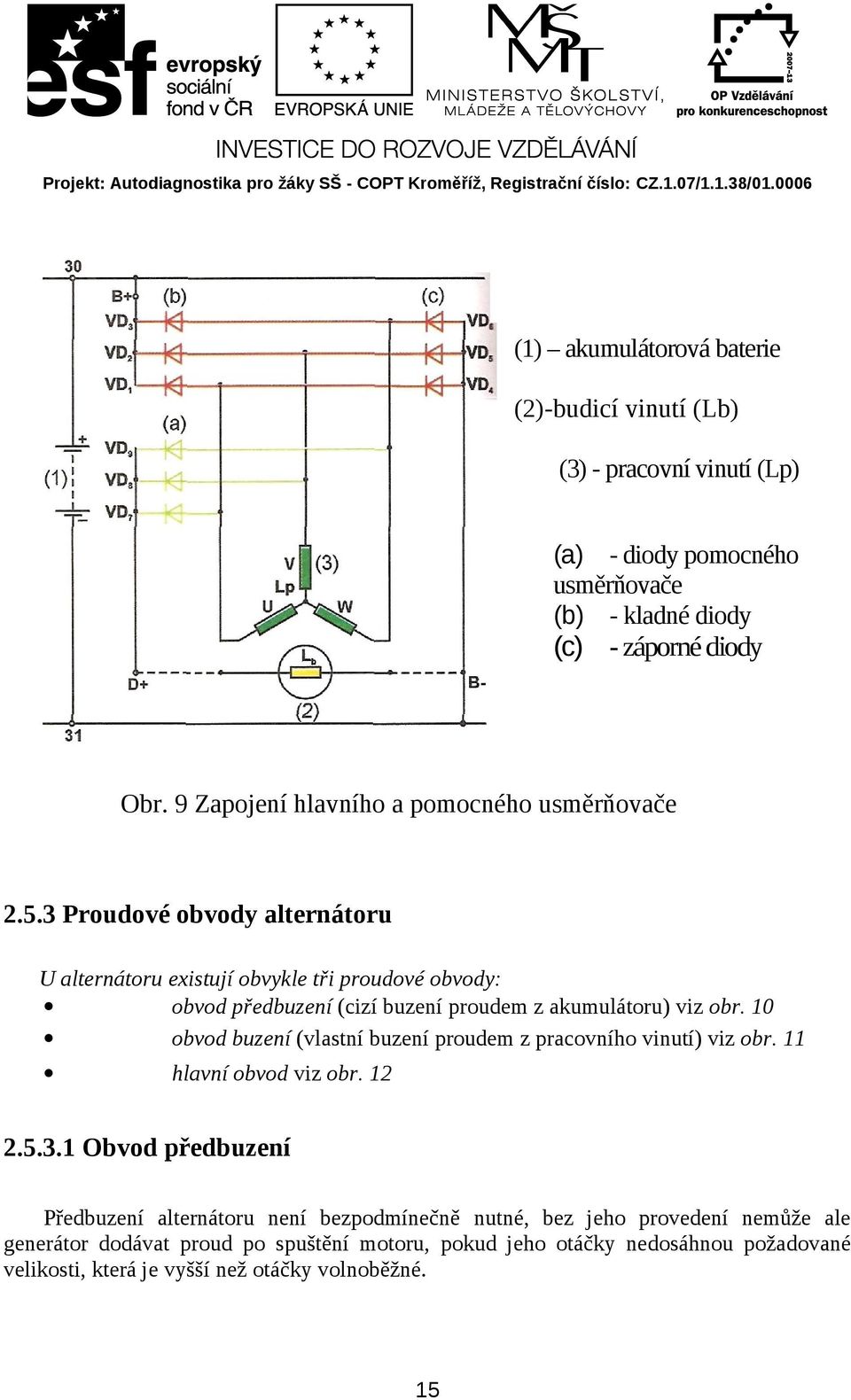 3 Proudové obvody alternátoru U alternátoru existují obvykle tři proudové obvody: obvod předbuzení (cizí buzení proudem z akumulátoru) viz obr.