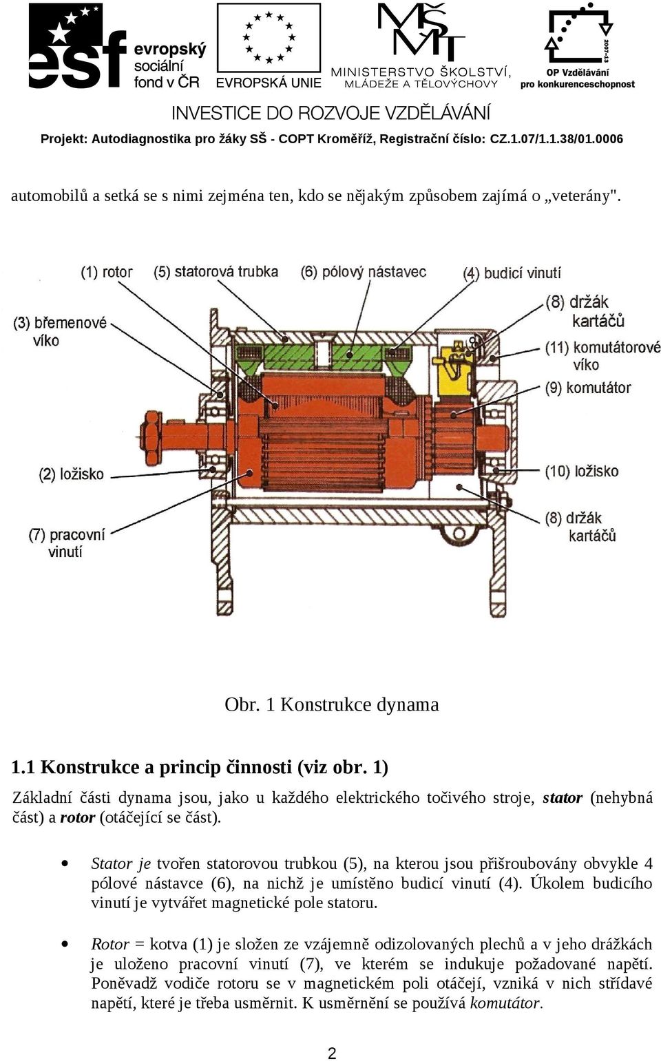 Stator je tvořen statorovou trubkou (5), na kterou jsou přišroubovány obvykle 4 pólové nástavce (6), na nichž je umístěno budicí vinutí (4).