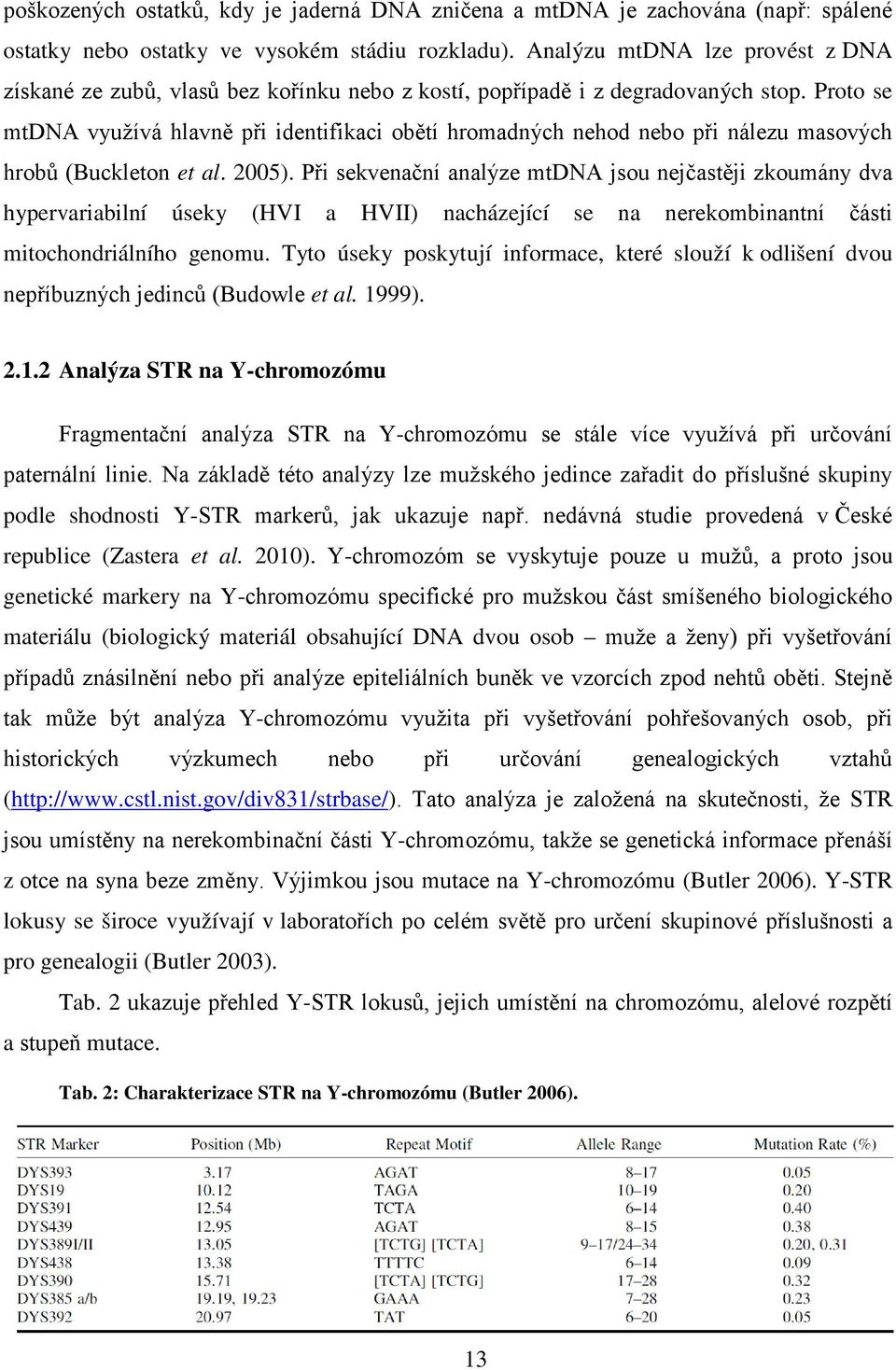 Proto se mtdna využívá hlavně při identifikaci obětí hromadných nehod nebo při nálezu masových hrobů (Buckleton et al. 2005).