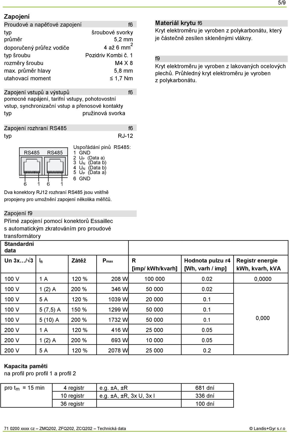 f9 Kryt elektroměru je vyroben z lakovaných ocelových plechů. Průhledný kryt elektroměru je vyroben z polykarbonátu.