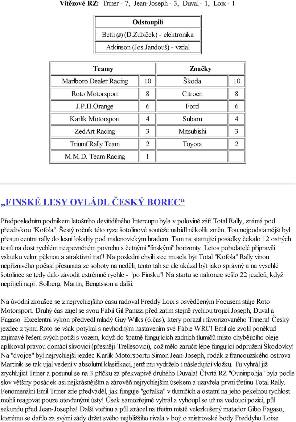 Team 1 FINSKÉ LESY OVLÁDL ČESKÝ BOREC Předposledním podnikem letošního devítidílného Intercupu byla v polovině září Total Rally, známá pod přezdívkou "Kofola".
