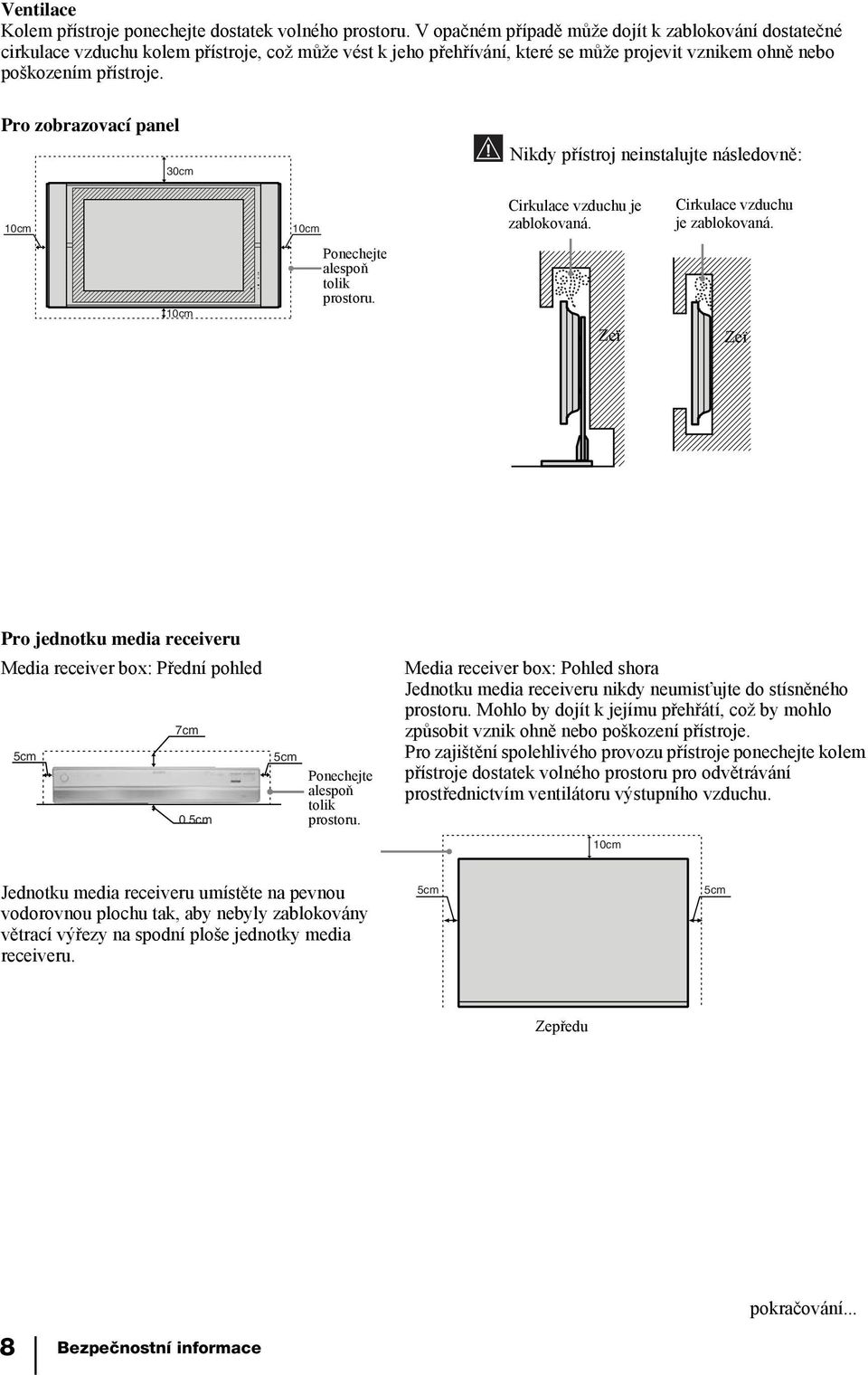 Pro zobrazovací panel 30cm Nikdy přístroj neinstalujte následovně: 10cm 10cm Cirkulace vzduchu je zablokovaná. Cirkulace vzduchu je zablokovaná. 10cm Ponechejte alespoň tolik prostoru.
