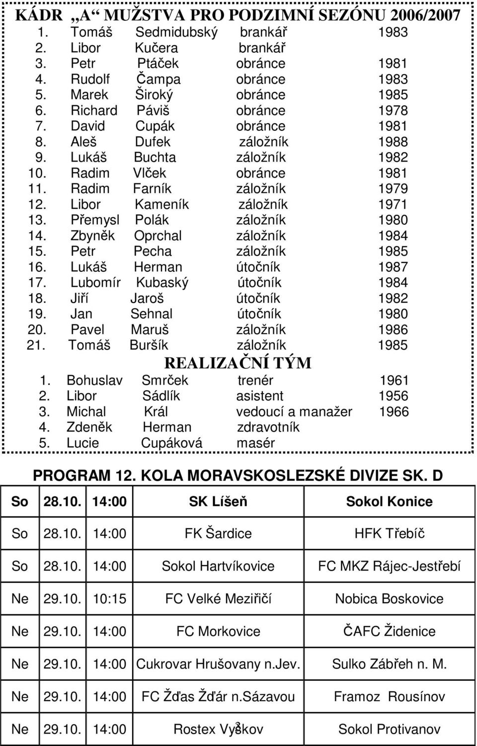Libor Kameník záložník 1971 13. Přemysl Polák záložník 1980 14. Zbyněk Oprchal záložník 1984 15. Petr Pecha záložník 1985 16. Lukáš Herman útočník 1987 17. Lubomír Kubaský útočník 1984 18.