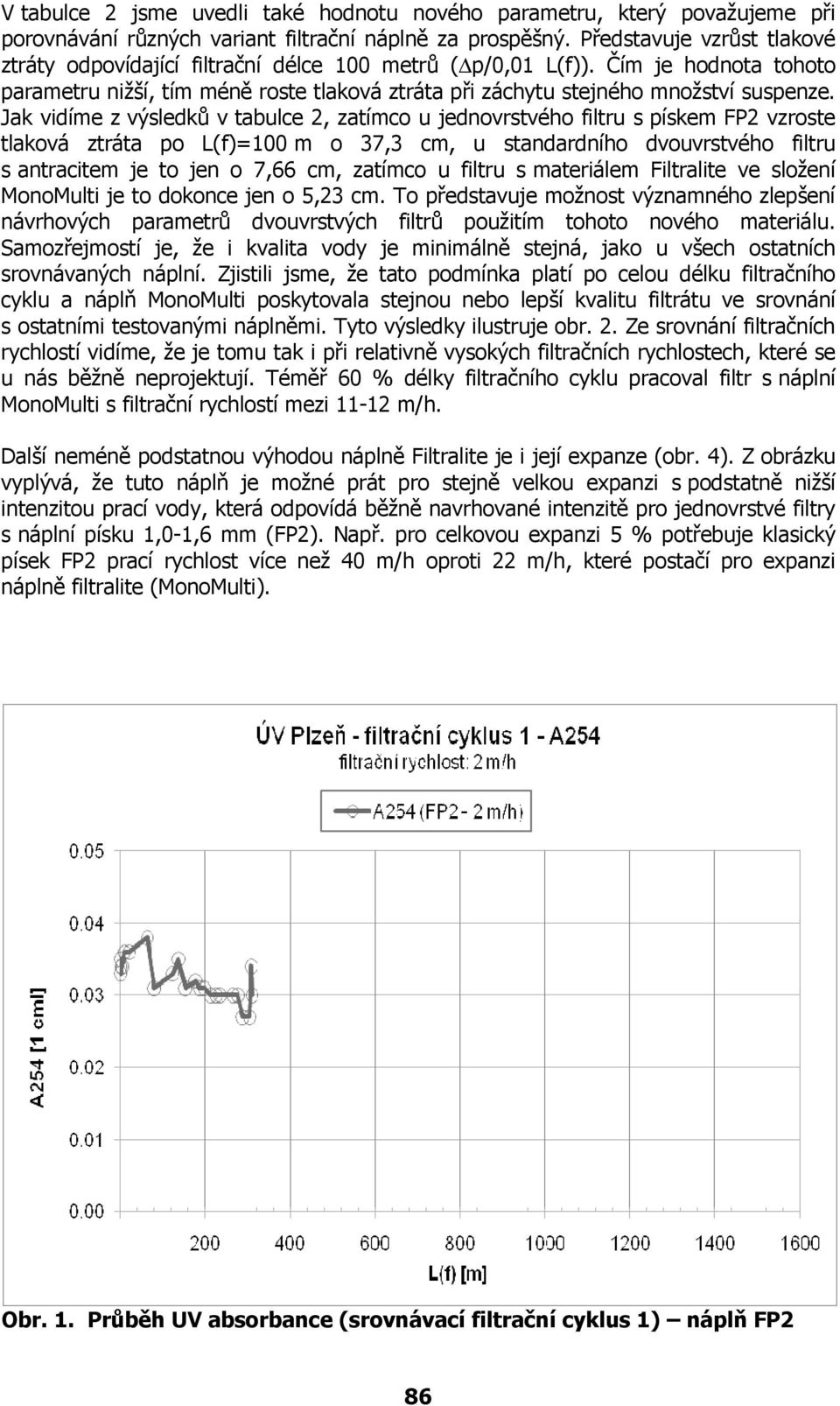 Jak vidíme z výsledků v tabulce 2, zatímco u jednovrstvého filtru s pískem FP2 vzroste tlaková ztráta po L(f)=100 m o 37,3 cm, u standardního dvouvrstvého filtru s antracitem je to jen o 7,66 cm,