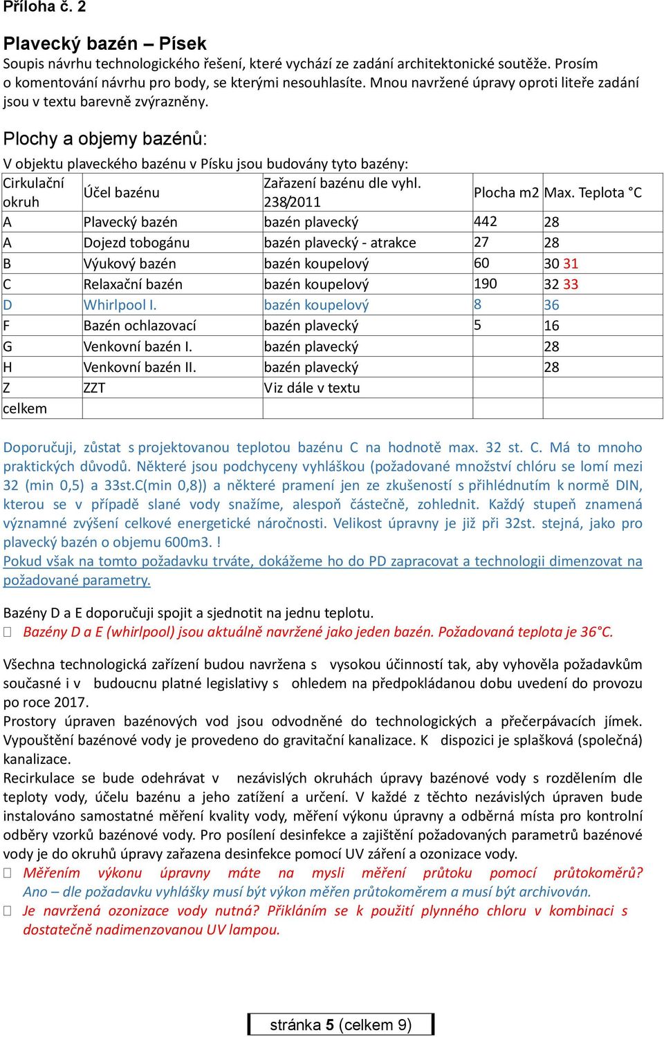 Účel bazénu okruh 238/2011 Plocha m2 Max.