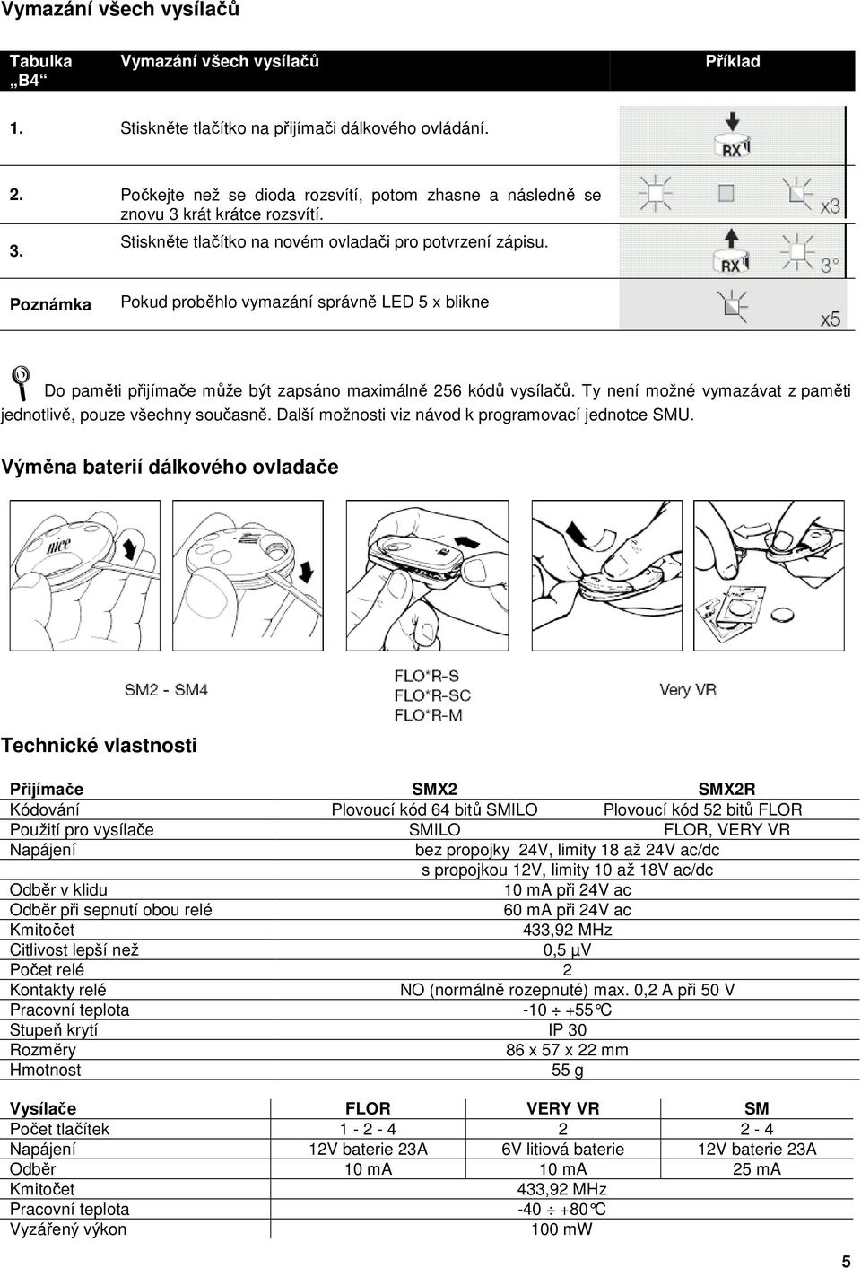 Ty není možné vymazávat z paměti jednotlivě, pouze všechny současně. Další možnosti viz návod k programovací jednotce SMU.