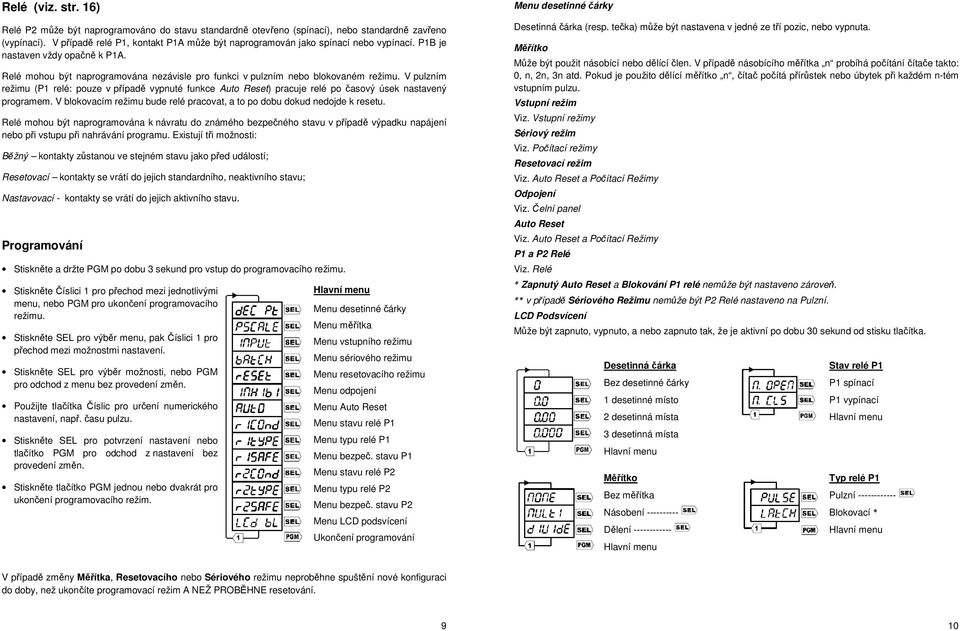 Relé mohou být naprogramována nezávisle pro funkci v pulzním nebo blokovaném režimu.