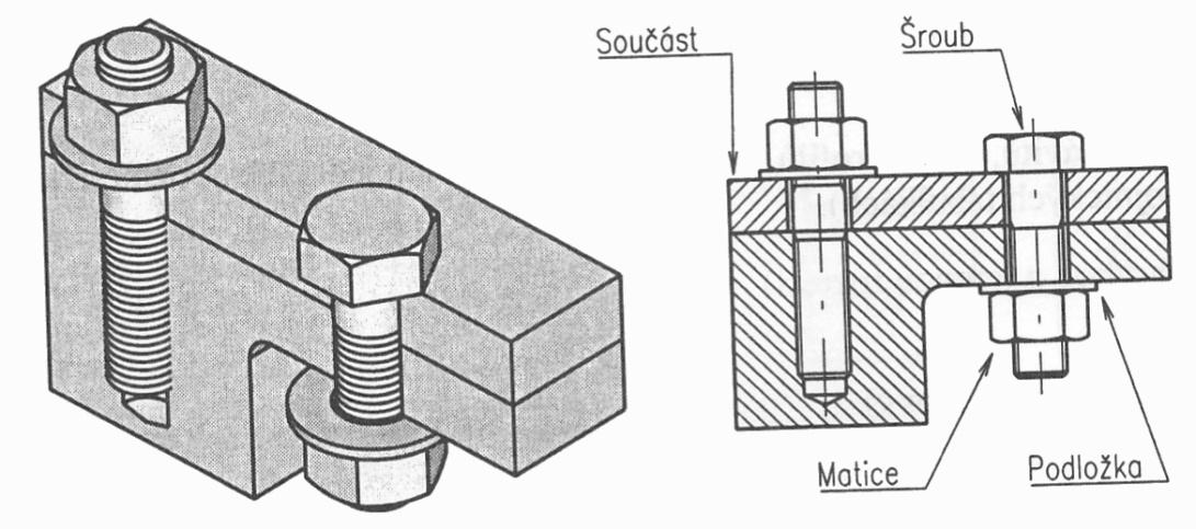 Projekt: Inovace oboru Mechatronik pro Zlínský kraj Registrační číslo: CZ.1.07/1.1.08/03.0009 1. Zobrazování závitů na součástech Obrázek 1 šroubový spoj v řezu 1.1. Názvosloví závitů Závit je nejdůležitější část šroubů, matic a dalších součástí.