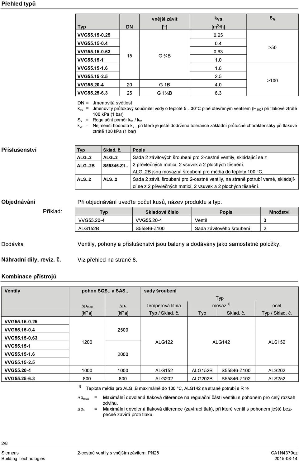 3 DN = Jmenovitá světlost k vs = Jmenovitý průtokový součinitel vody o teplotě 5 30 C plně otevřeným ventilem (H 100) při tlakové ztrátě 100 kpa (1 bar) S v = Regulační poměr k vs / k vr k vr =