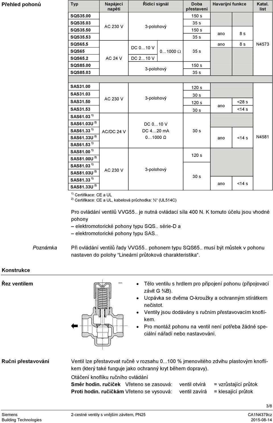 list N4573 SAS31.00 120 s SAS31.03 30 s AC 230 V 3-polohový SAS31.50 120 s <28 s ano SAS31.53 30 s <14 s SAS61.03 1) SAS61.03U 2) DC 0 10 V SAS61.33 1) AC/DC 24 V DC 4 20 ma 30 s SAS61.