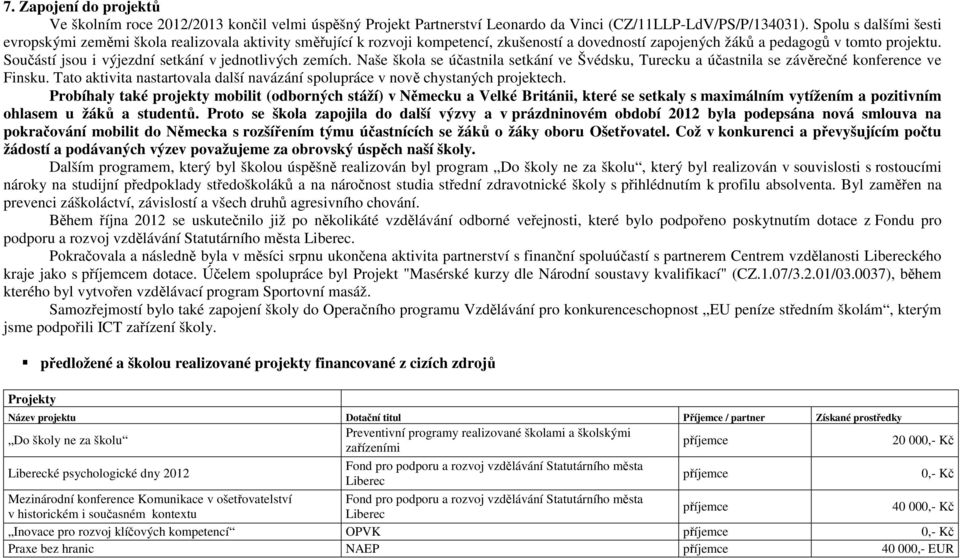 Součástí jsou i výjezdní setkání v jednotlivých zemích. Naše škola se účastnila setkání ve Švédsku, Turecku a účastnila se závěrečné konference ve Finsku.