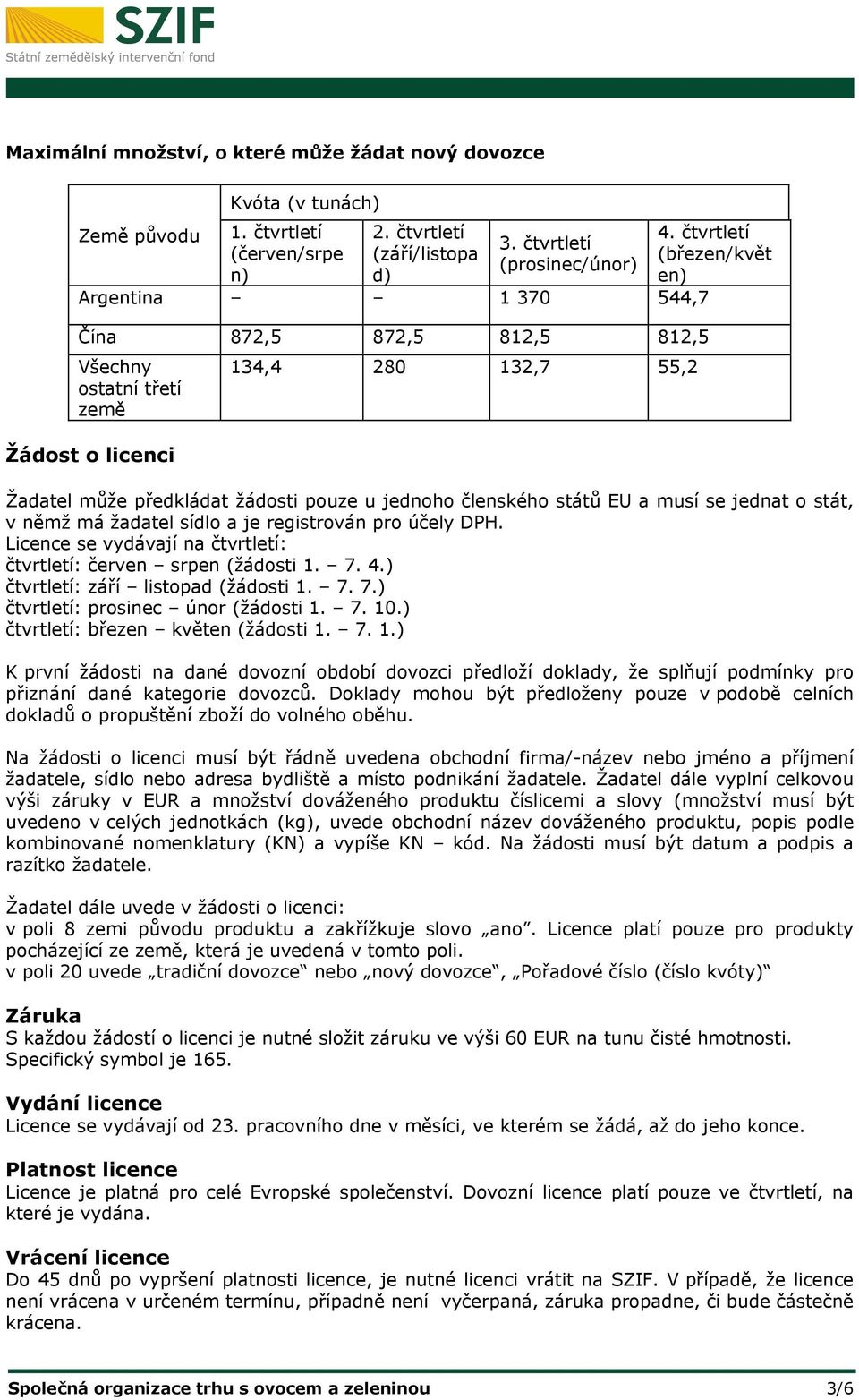 čtvrtletí (březen/květ en) Žadatel může předkládat žádosti pouze u jednoho členského států EU a musí se jednat o stát, v němž má žadatel sídlo a je registrován pro účely DPH.