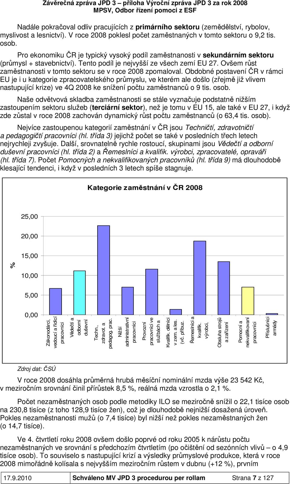 Ovšem růst zaměstnanosti v tomto sektoru se v roce 2008 zpomaloval.