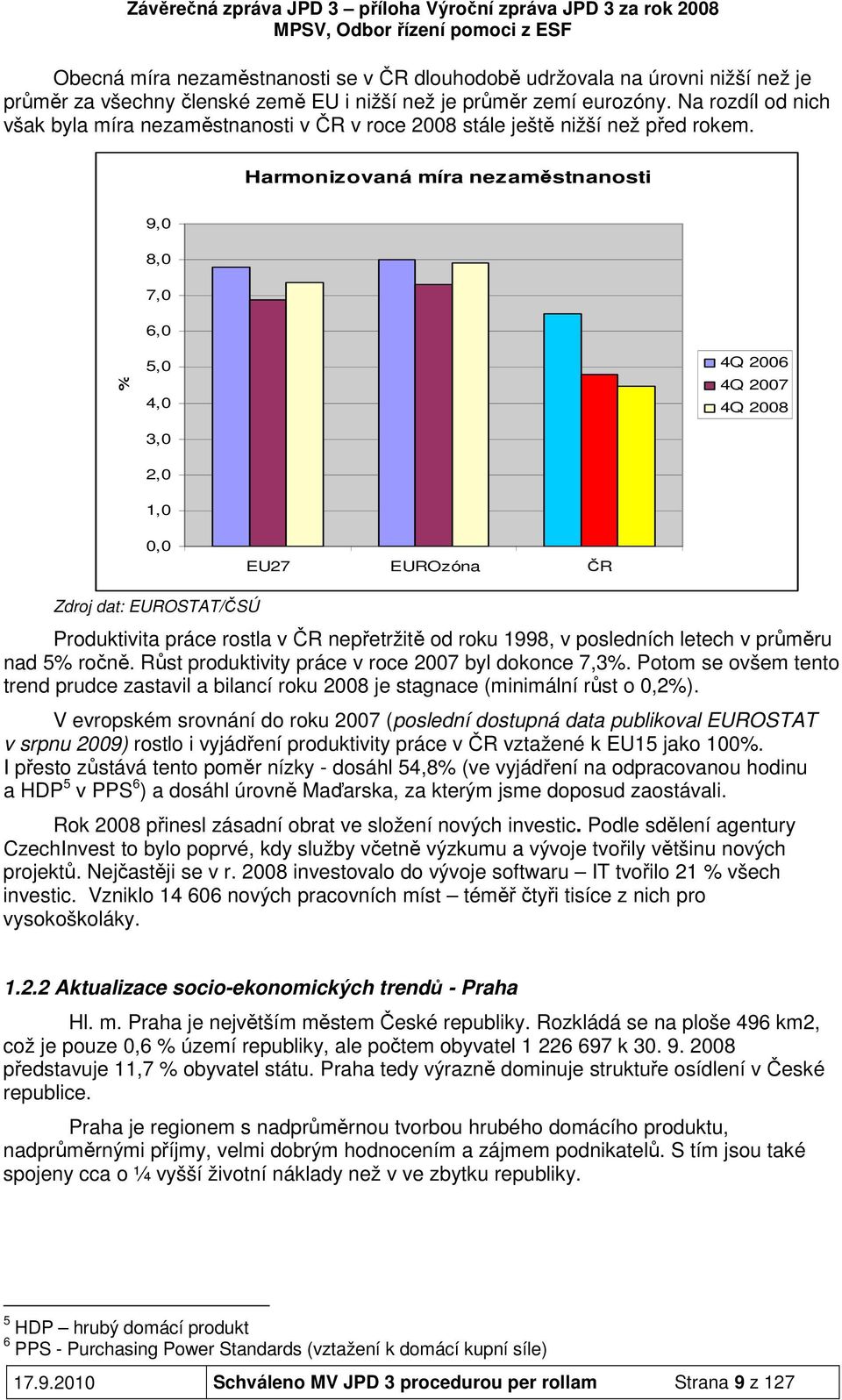 Harmonizovaná míra nezaměstnanosti 9,0 8,0 7,0 6,0 % 5,0 4,0 3,0 2,0 1,0 4Q 2006 4Q 2007 4Q 2008 0,0 EU27 EUROzóna ČR Zdroj dat: EUROSTAT/ČSÚ Produktivita práce rostla v ČR nepřetržitě od roku 1998,