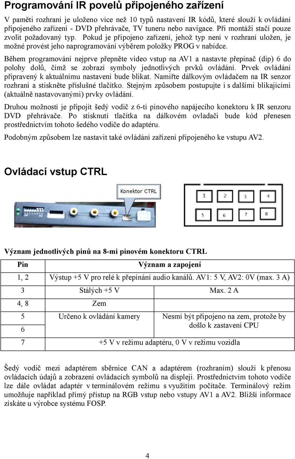 Během programování nejprve přepněte video vstup na AV1 a nastavte přepínač (dip) 6 do polohy dolů, čímž se zobrazí symboly jednotlivých prvků ovládání.