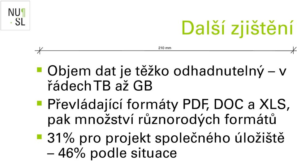 DOC a XLS, pak množství různorodých formátů