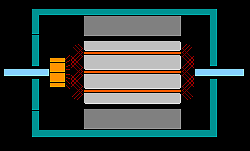 Začátek a konec cívek rotorového vinutí jsou zakončeny v lamelách komutátoru Komutátor - je složen z měděných vzájemně odizolovaných lamel, na něž jsou vyvedeny začátky a konce