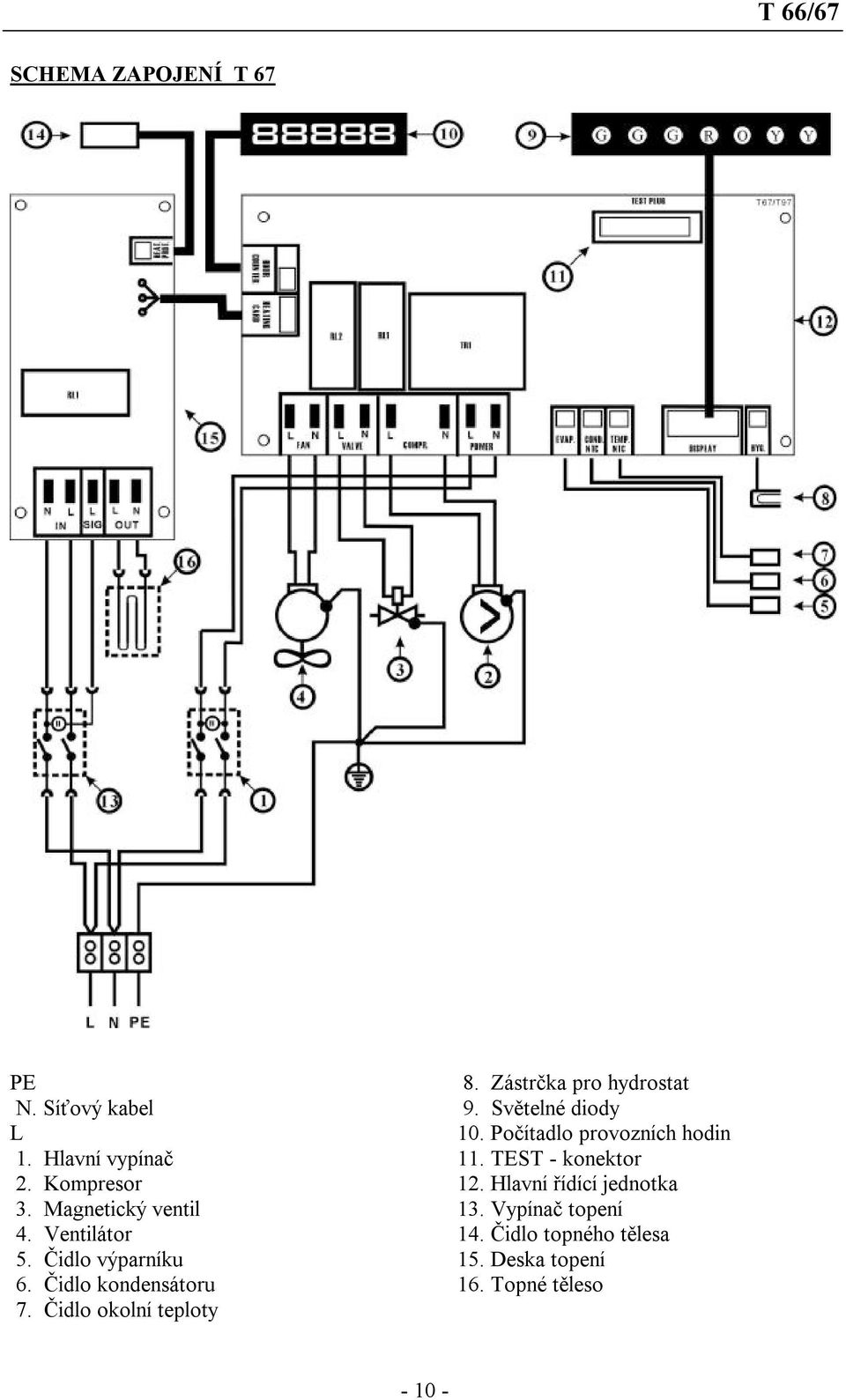 Čidlo okolní teploty 8. Zástrčka pro hydrostat 9. Světelné diody 10.