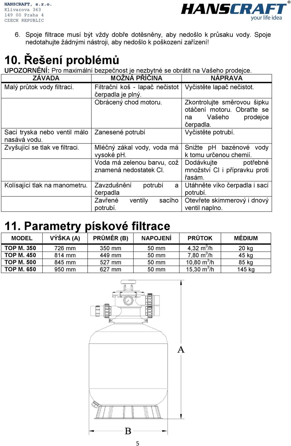 Filtrační koš - lapač nečistot Vyčistěte lapač nečistot. čerpadla je plný. Obrácený chod motoru. Zkontrolujte směrovou šipku otáčení motoru. Obraťte se na Vašeho prodejce čerpadla.