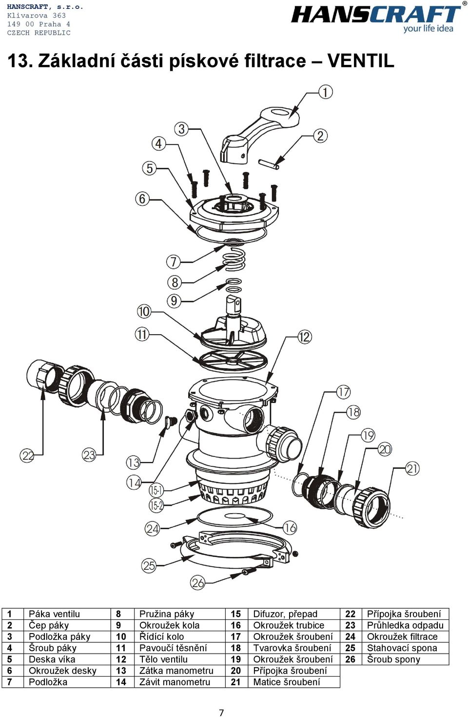 filtrace 4 Šroub páky 11 Pavoučí těsnění 18 Tvarovka šroubení 25 Stahovací spona 5 Deska víka 12 Tělo ventilu 19 Okroužek