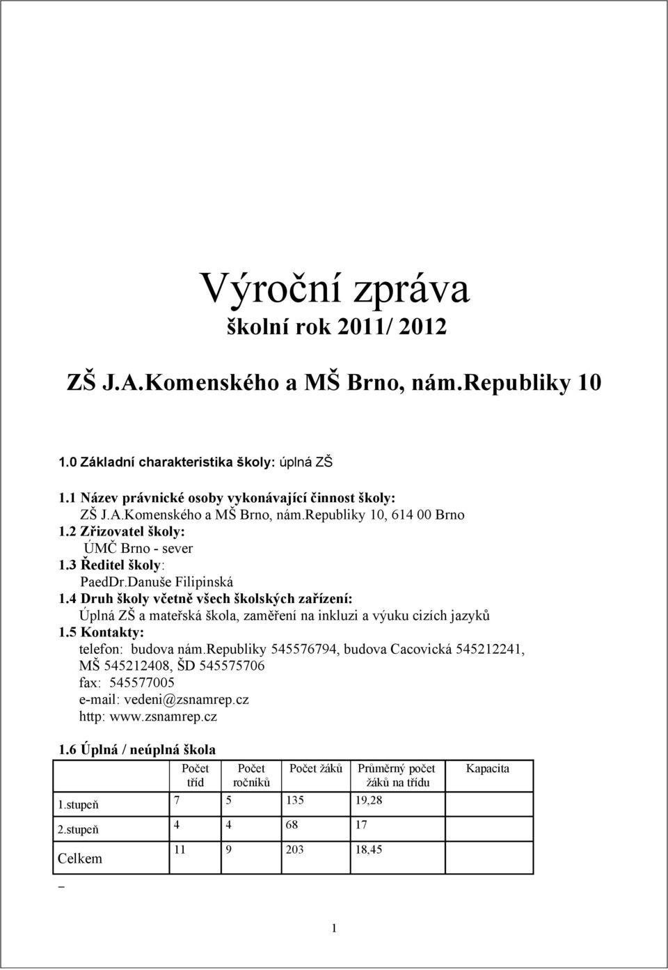 4 Druh školy včetně všech školských zařízení: Úplná ZŠ a mateřská škola, zaměření na inkluzi a výuku cizích jazyků 1.5 Kontakty: telefon: budova nám.