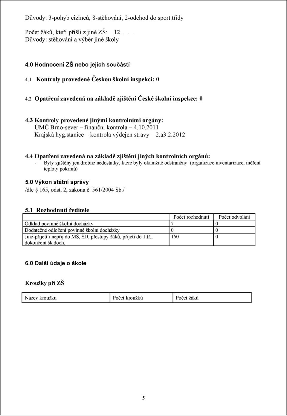 10.2011 Krajská hyg.stanice kontrola výdejen stravy 2.a3.2.2012 4.