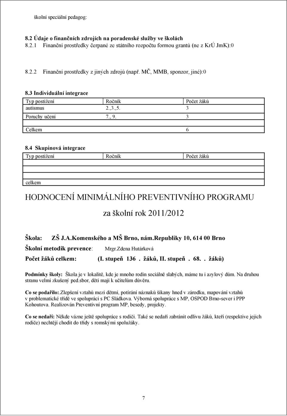 4 Skupinová integrace Typ postižení Ročník Počet žáků celkem HODNOCENÍ MINIMÁLNÍHO PREVENTIVNÍHO PROGRAMU za školní rok 2011/2012 Škola: ZŠ J.A.Komenského a MŠ Brno, nám.