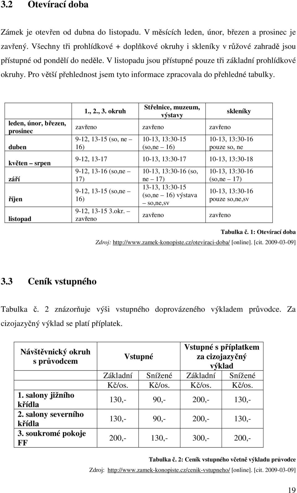 Pro větší přehlednost jsem tyto informace zpracovala do přehledné tabulky. leden, únor, březen, prosinec duben květen srpen září říjen listopad 1., 2., 3.