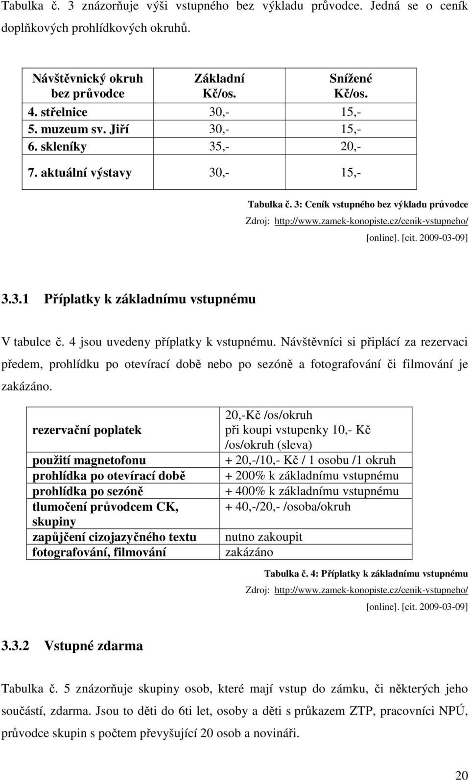 2009-03-09] 3.3.1 Příplatky k základnímu vstupnému V tabulce č. 4 jsou uvedeny příplatky k vstupnému.