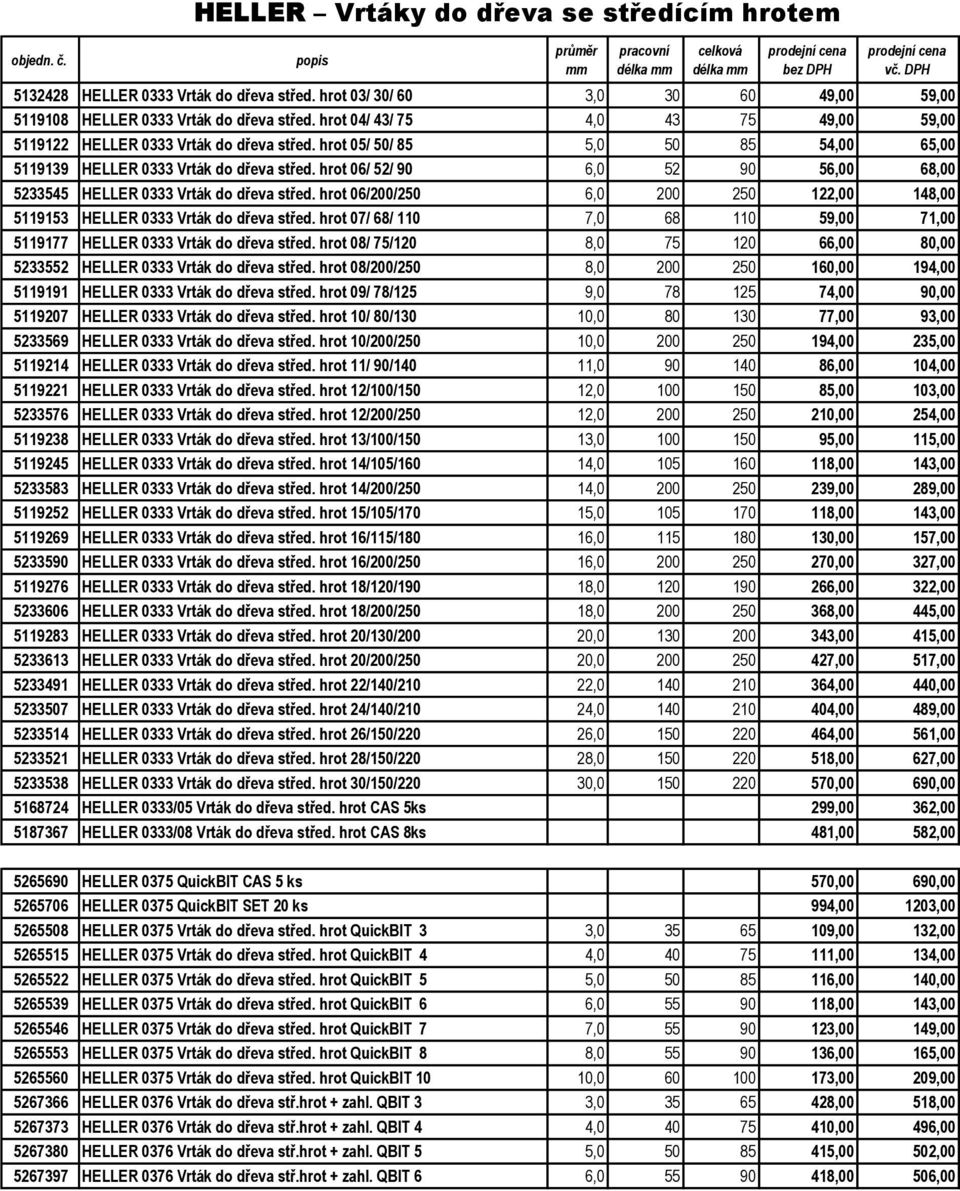 hrot 06/ 52/ 90 6,0 52 90 56,00 68,00 5233545 HELLER 0333 Vrták do dřeva střed. hrot 06/200/250 6,0 200 250 122,00 148,00 51191 HELLER 0333 Vrták do dřeva střed.