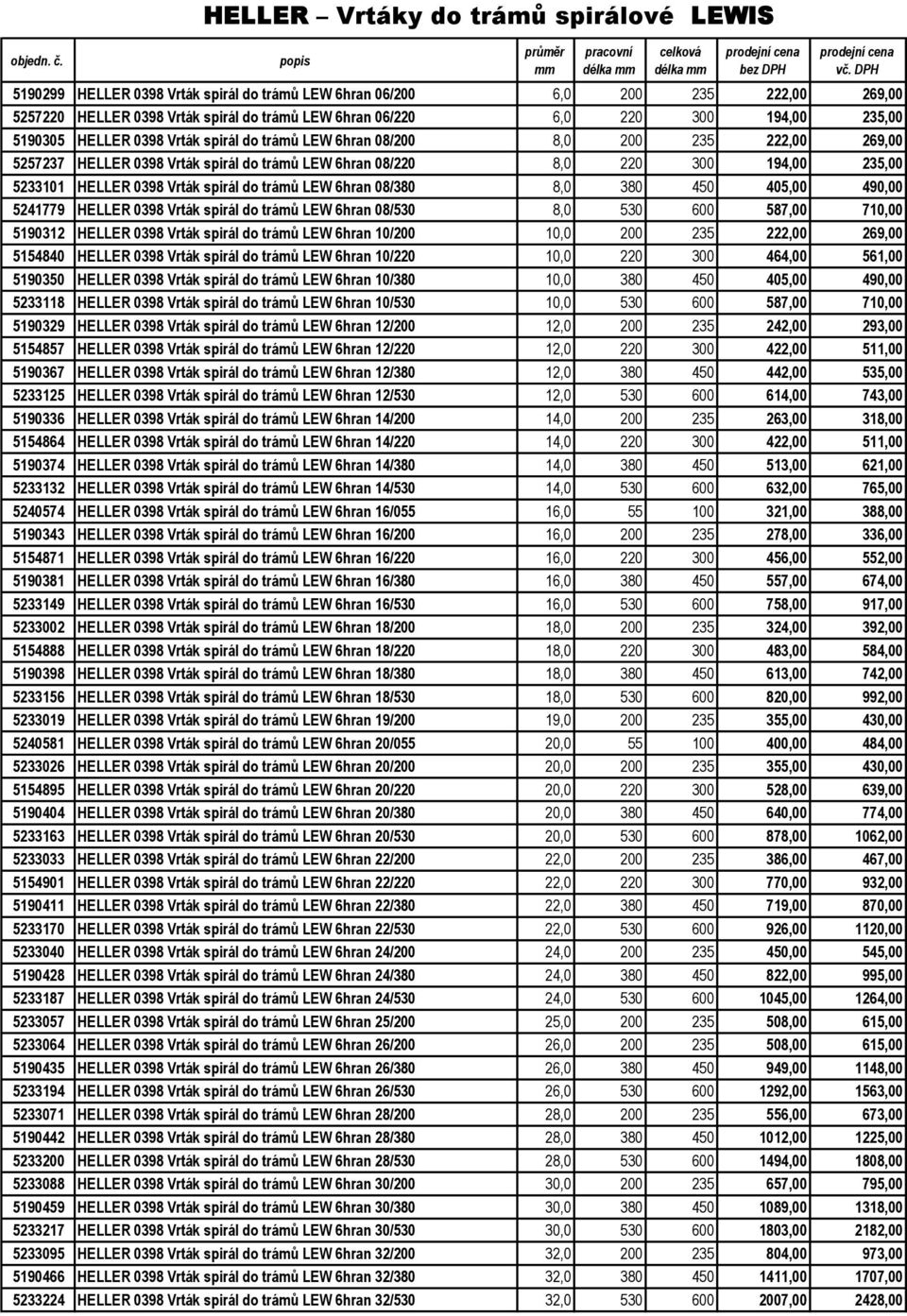 235,00 5190305 HELLER 0398 Vrták spirál do trámů LEW 6hran 08/200 8,0 200 235 222,00 269,00 5257237 HELLER 0398 Vrták spirál do trámů LEW 6hran 08/220 8,0 220 300 194,00 235,00 5233101 HELLER 0398