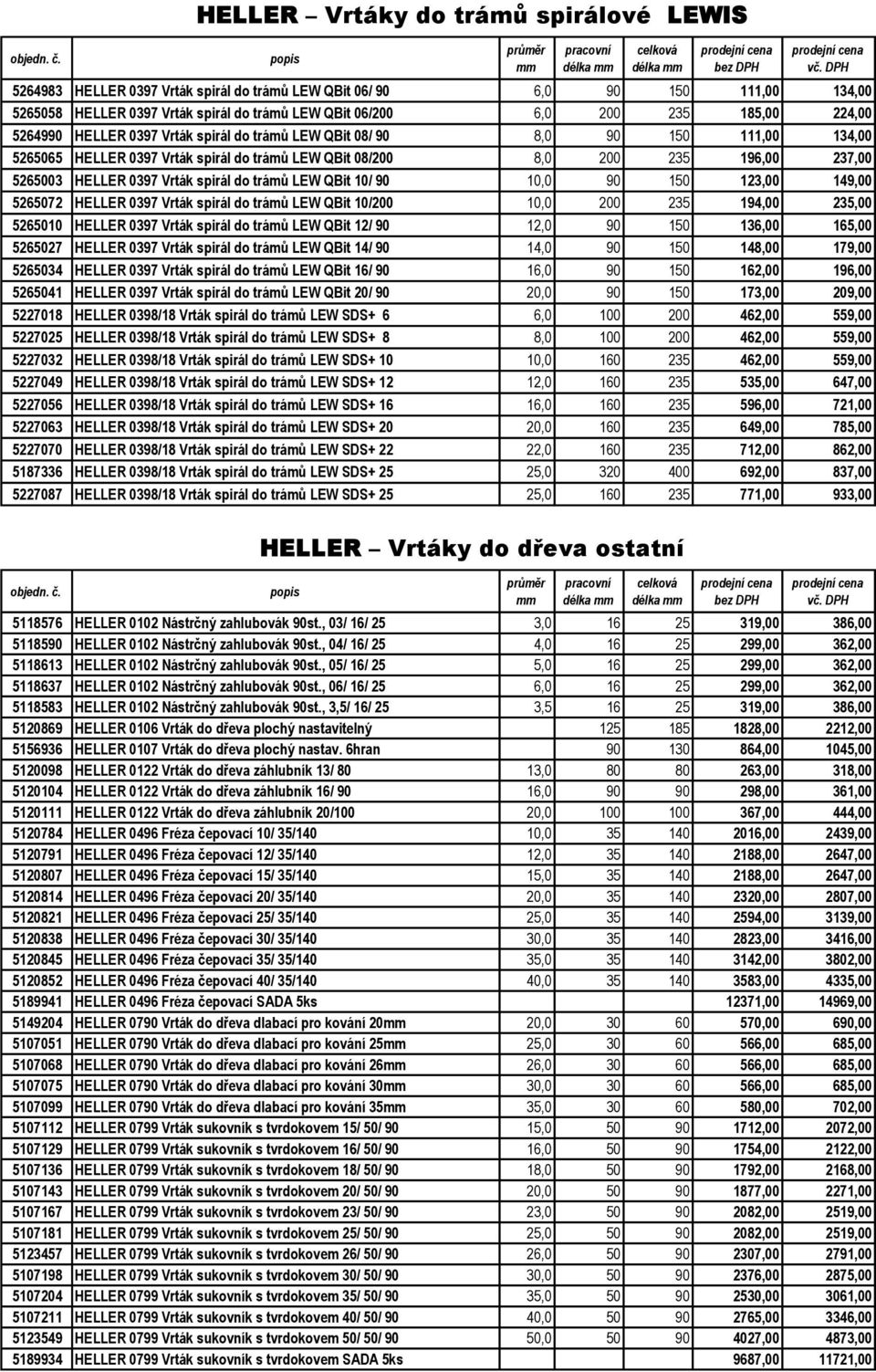 224,00 52640 HELLER 0397 Vrták spirál do trámů LEW QBit 08/ 90 8,0 90 150 111,00 134,00 5265065 HELLER 0397 Vrták spirál do trámů LEW QBit 08/200 8,0 200 235 196,00 237,00 5265003 HELLER 0397 Vrták