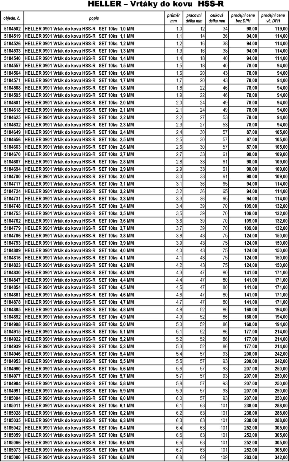 0901 Vrták do kovu HSS-R SET 10ks 1,2 MM 1,2 16 38 94,00 114,00 51843 HELLER 0901 Vrták do kovu HSS-R SET 10ks 1,3 MM 1,3 16 38 94,00 114,00 5184540 HELLER 0901 Vrták do kovu HSS-R SET 10ks 1,4 MM