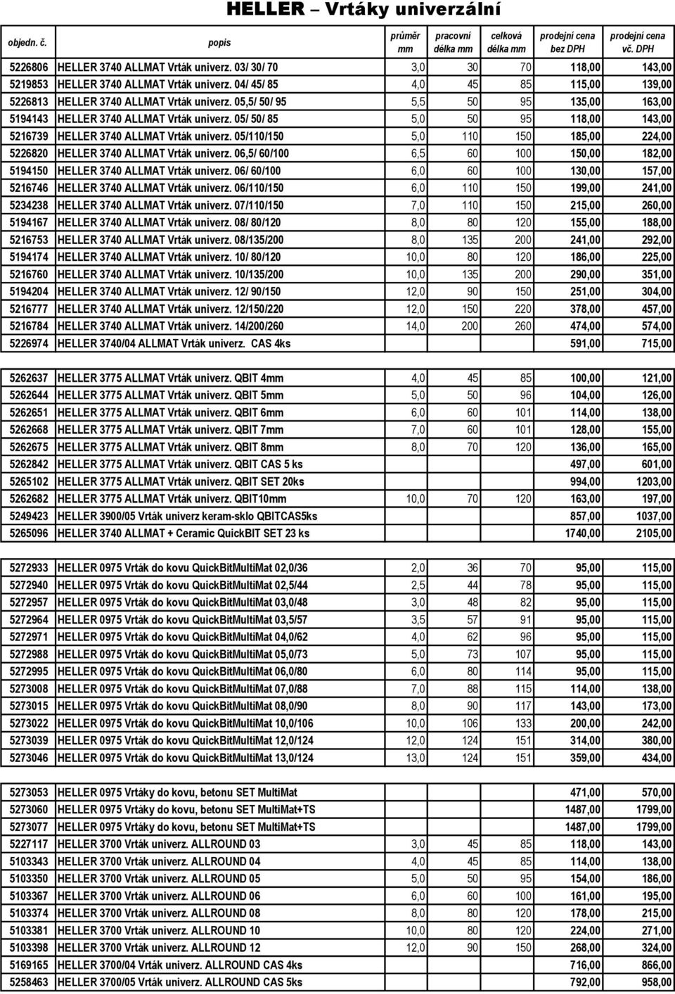 05/ 50/ 85 5,0 50 118,00 143,00 5216739 HELLER 3740 ALLMAT Vrták univerz. 05/110/150 5,0 110 150 185,00 224,00 52260 HELLER 3740 ALLMAT Vrták univerz.