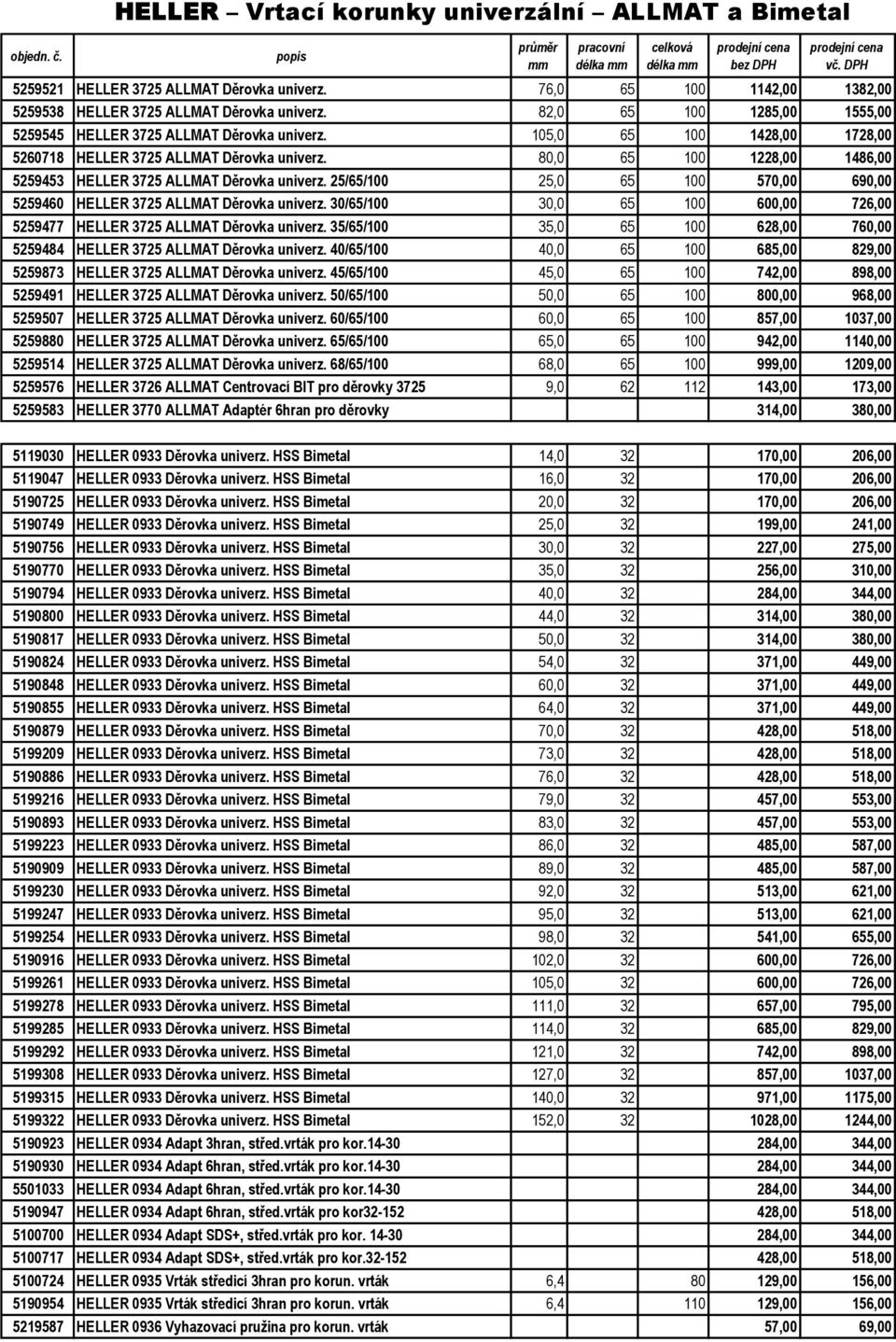 80,0 65 100 1228,00 1486,00 52594 HELLER 3725 ALLMAT Děrovka univerz. 25/65/100 25,0 65 100 570,00 690,00 5259460 HELLER 3725 ALLMAT Děrovka univerz.
