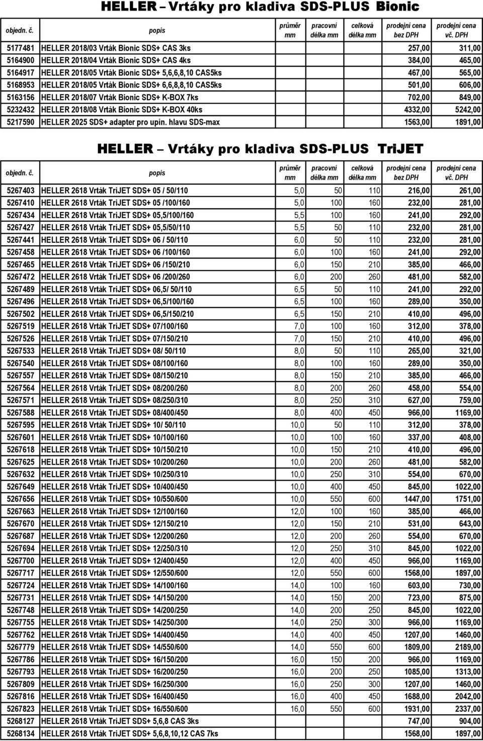 51683 HELLER 2018/05 Vrták Bionic SDS+ 6,6,8,8,10 CAS5ks 501,00 606,00 56 HELLER 2018/07 Vrták Bionic SDS+ K-BOX 7ks 702,00 8,00 524 HELLER 2018/08 Vrták Bionic SDS+ K-BOX 40ks 43,00 5242,00 5217590