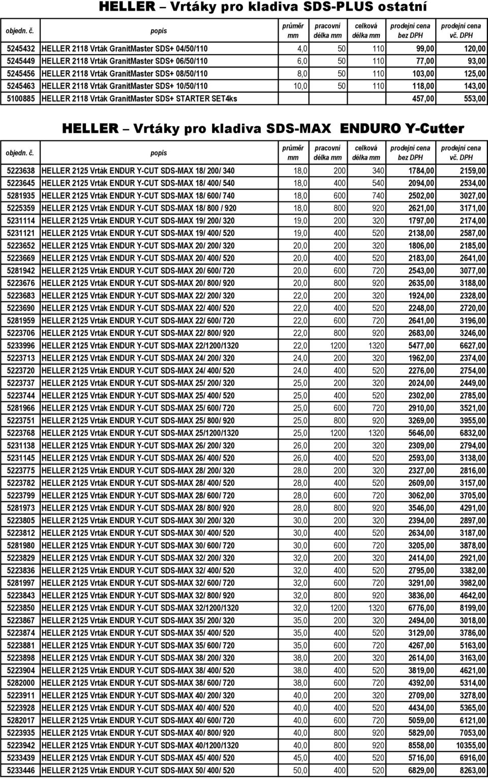 HELLER 2118 Vrták GranitMaster SDS+ 08/50/110 8,0 50 110 103,00 125,00 52454 HELLER 2118 Vrták GranitMaster SDS+ 10/50/110 10,0 50 110 118,00 143,00 5100885 HELLER 2118 Vrták GranitMaster SDS+