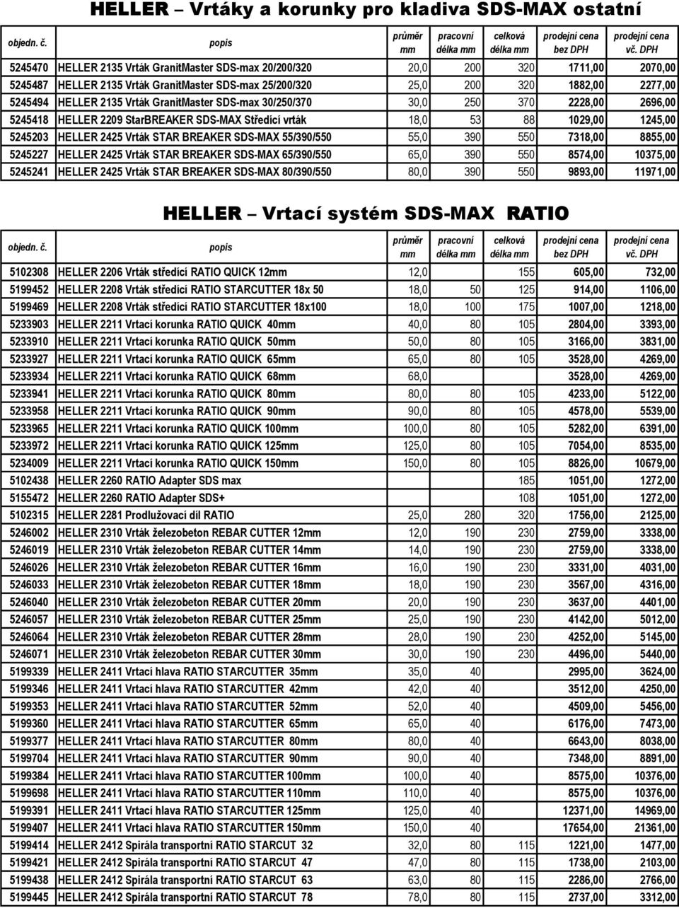 18,00 2277,00 52454 HELLER 2 Vrták GranitMaster SDS-max 30/250/370 30,0 250 370 2228,00 2696,00 5245418 HELLER 2209 StarBREAKER SDS-MAX Středící vrták 18,0 88 1029,00 1245,00 5245203 HELLER 2425