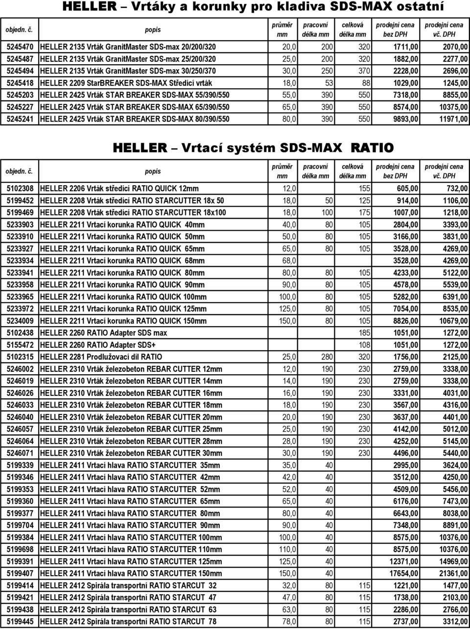 18,00 2277,00 52454 HELLER 2 Vrták GranitMaster SDS-max 30/250/370 30,0 250 370 2228,00 2696,00 5245418 HELLER 2209 StarBREAKER SDS-MAX Středící vrták 18,0 88 1029,00 1245,00 5245203 HELLER 2425