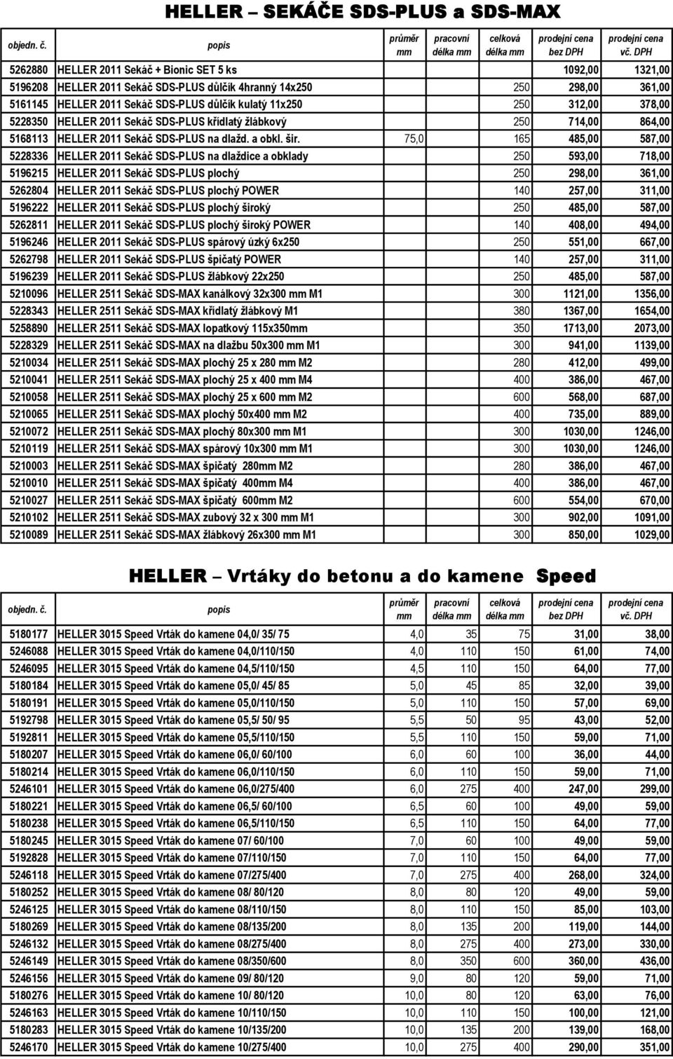 důlčík kulatý 11x250 250 312,00 378,00 5228350 HELLER 2011 Sekáč SDS-PLUS křídlatý žlábkový 250 714,00 864,00 5168113 HELLER 2011 Sekáč SDS-PLUS na dlažd. a obkl. šir.